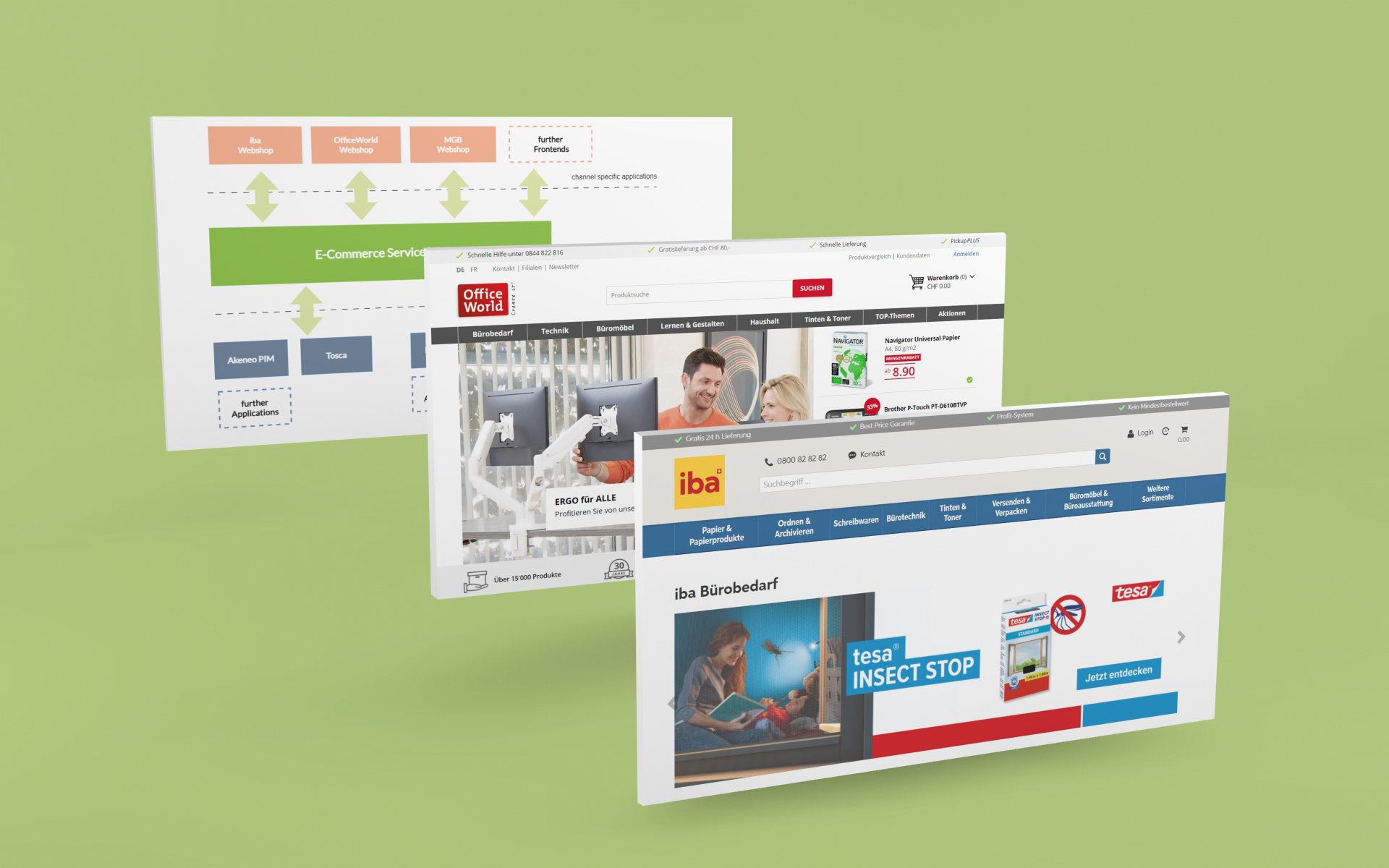Bild zur Projektreferenz buzzle E-Commerce Service Layer für den grössten Büromaterialhändler der Schweiz